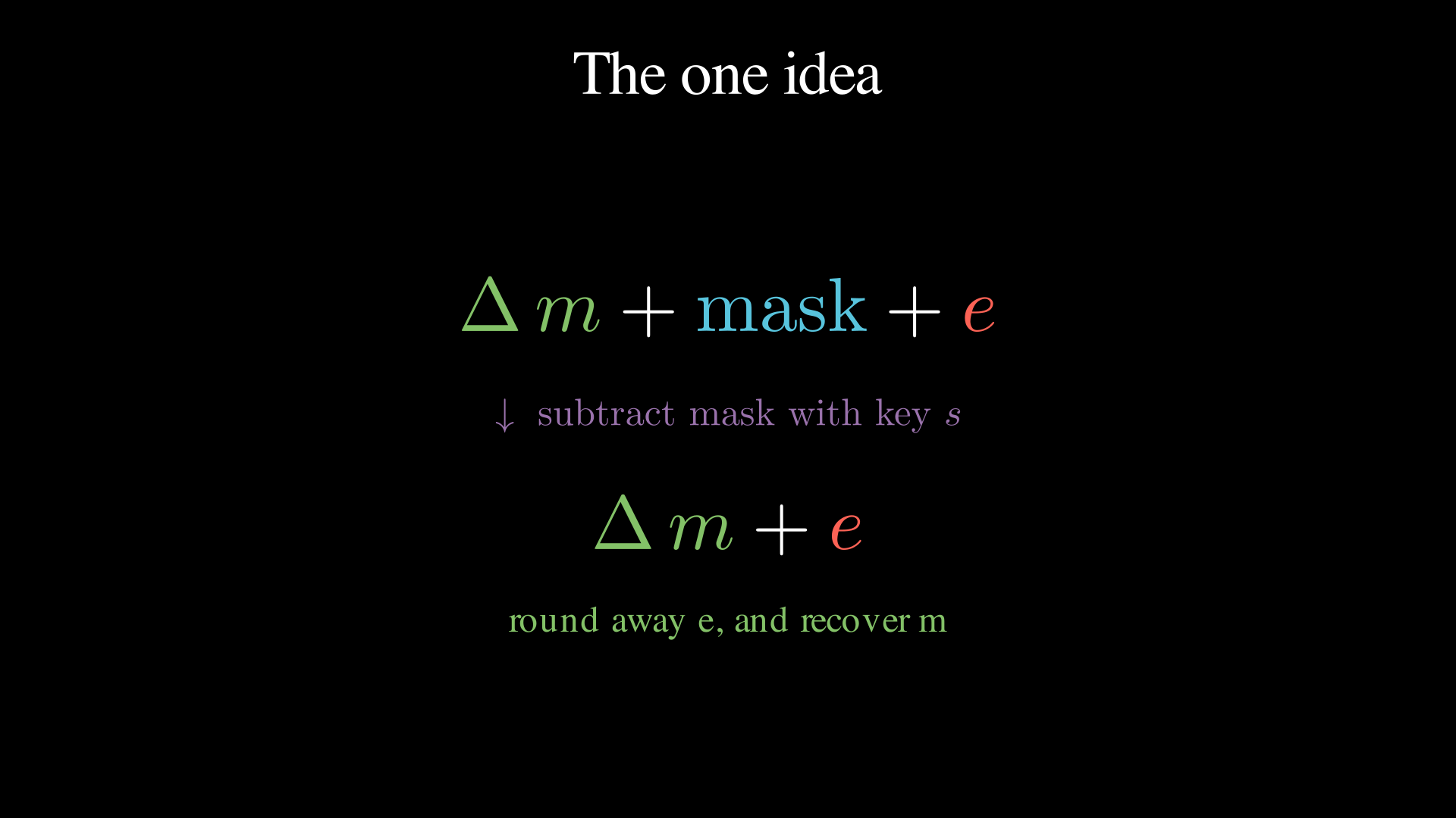 The one idea: hide a scaled message under a mask plus noise, then cancel the mask and round.