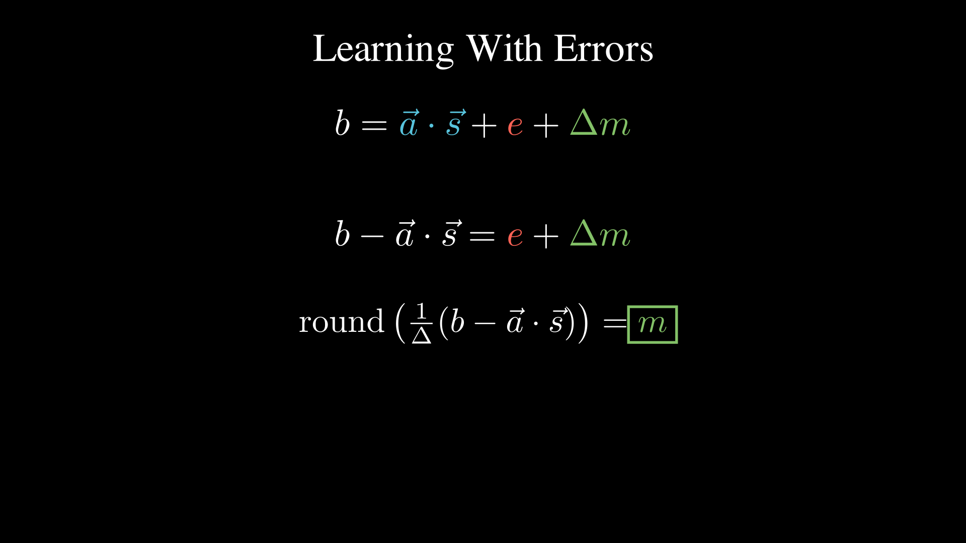 An LWE sample \(\vec{b} = \vec{a} \cdot \vec{s} + e\); adding \(\Delta m\) encrypts, subtracting \(\vec{a} \cdot \vec{s}\) decrypts.