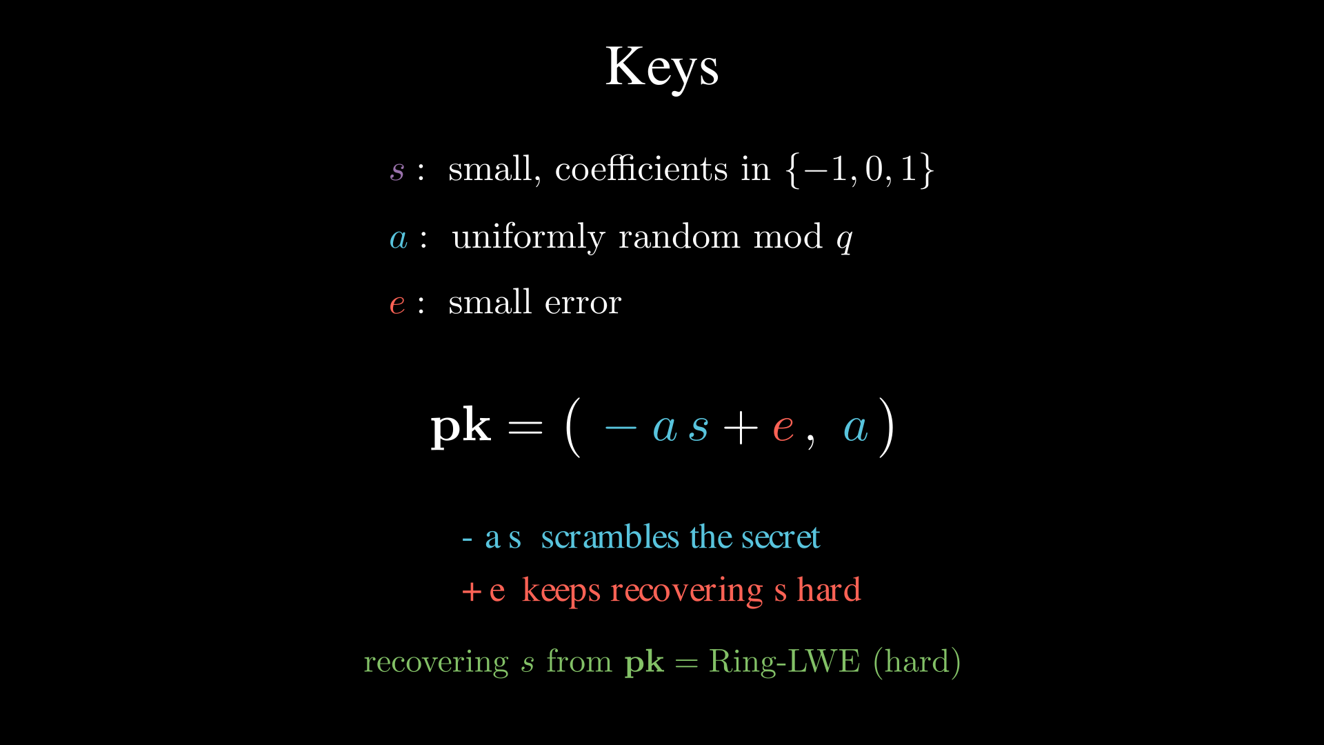 The public key hides the secret: \(\mathbf{pk} = ([-as + e]_q, a)\) is a Ring-LWE sample.