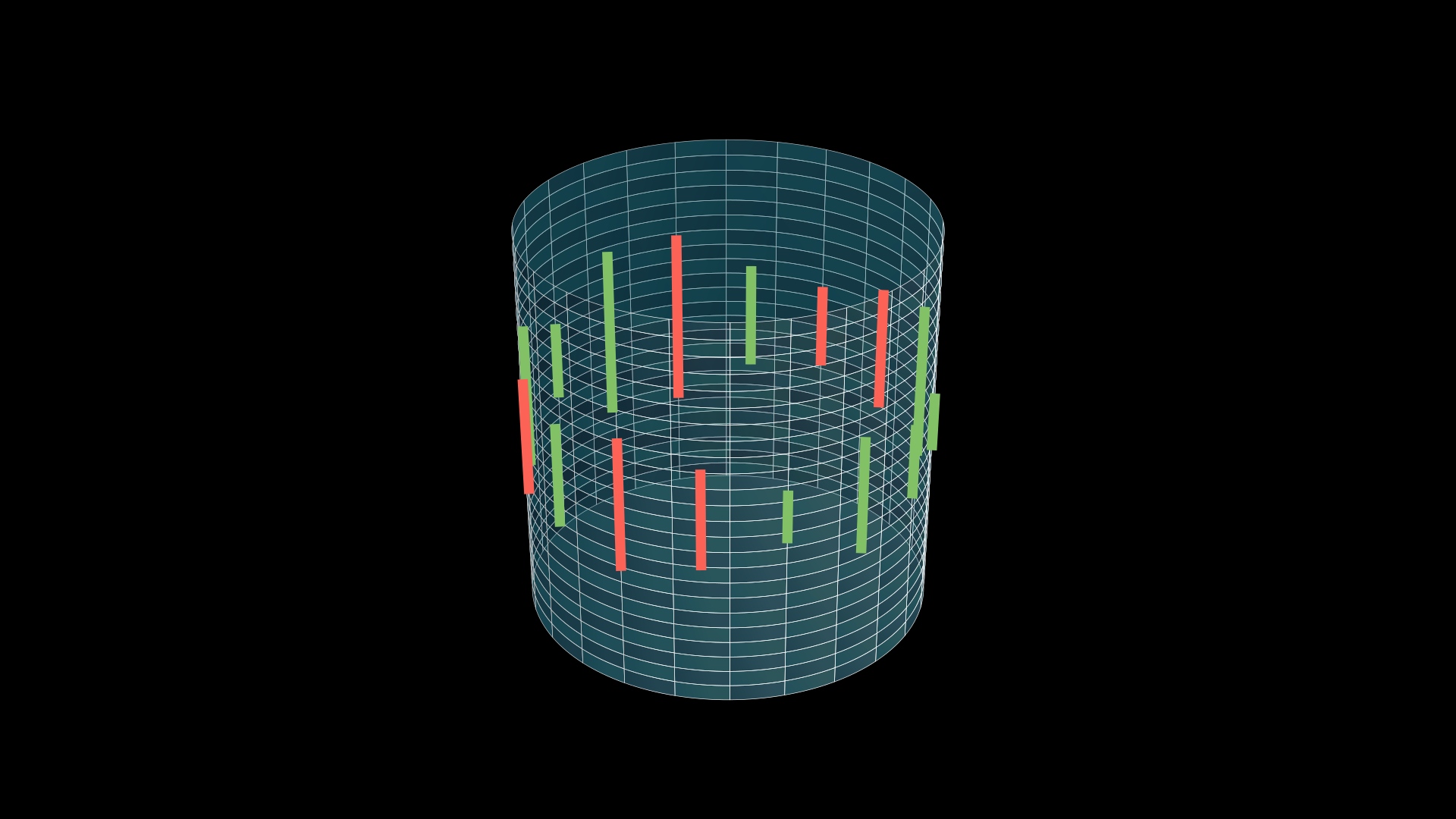 Polynomial coefficient slots arranged around a cylinder; multiplying by x walks the surface and flips sign at the seam.